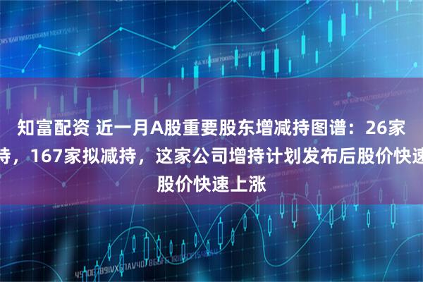 知富配资 近一月A股重要股东增减持图谱：26家拟增持，167家拟减持，这家公司增持计划发布后股价快速上涨
